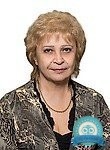Гюльмалиева Людмила Александровна