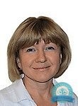 Бегма Инна Валерьевна