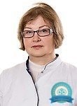 Анкина Мария Васильевна