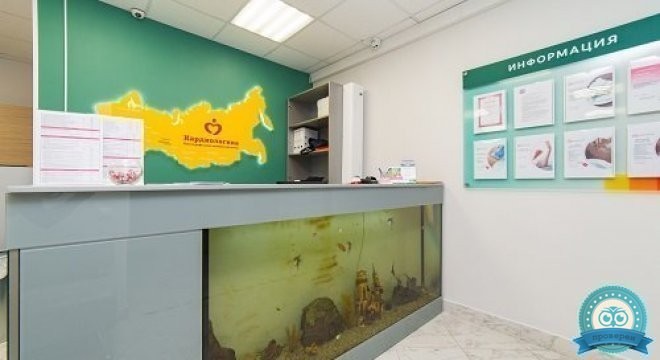 Кардиологика