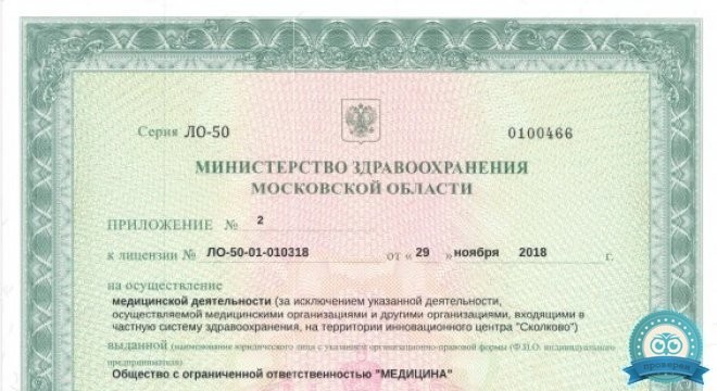 Дочки Матери Можайск