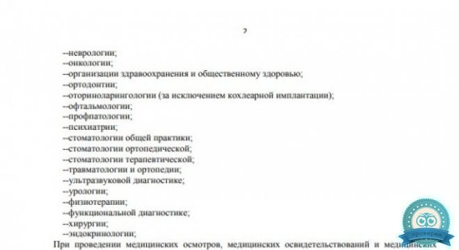 Многопрофильная клиника Трит на Каширском
