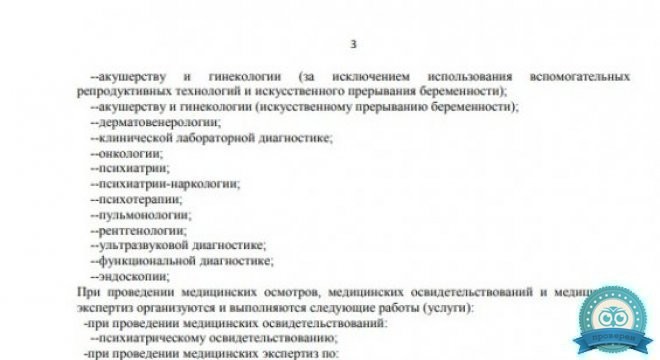 Многопрофильная клиника Трит на Каширском