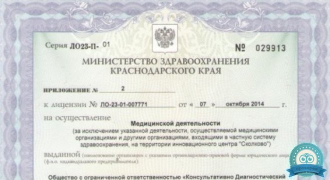 Клиницист на Гидростроителей