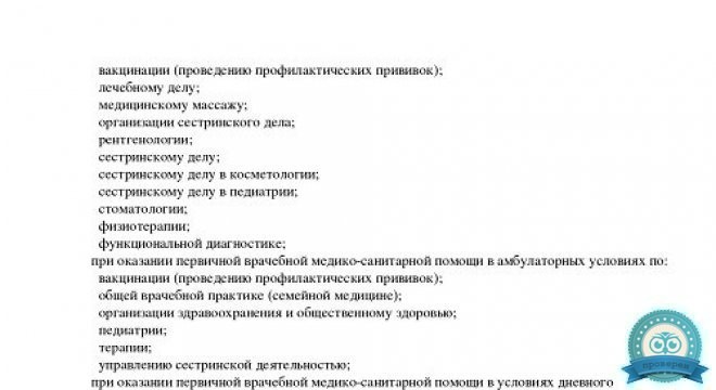 Зуб.ру на Сухаревской