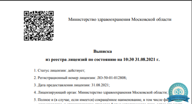 Стоматология Астра