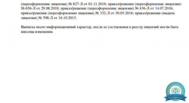 Клиника уха, горла и носа Фили