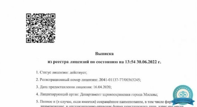 Медгород Маяковская