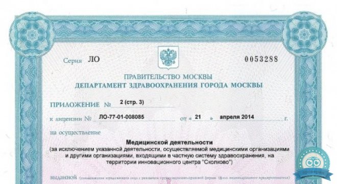 ABC медицина в Митино
