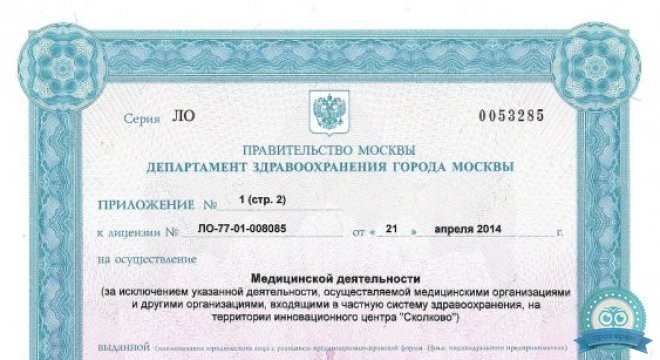 ABC медицина в Митино