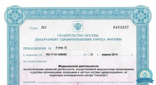ABC медицина в Митино