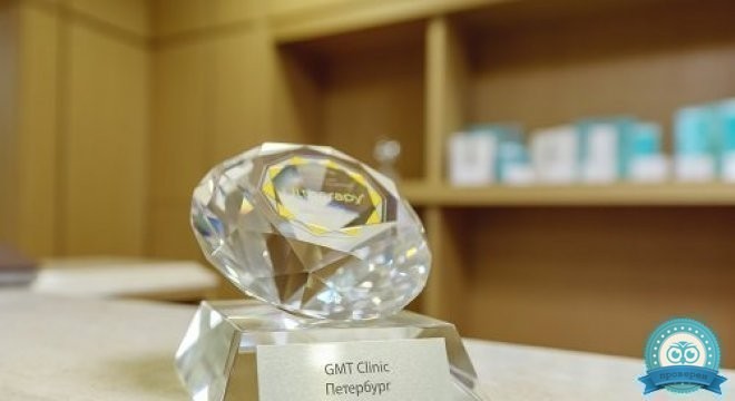 GMTClinic Клиника эстетики и качества жизни