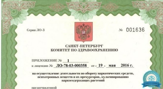 МЦРМ/Международный Центр Репродуктивной Медицины