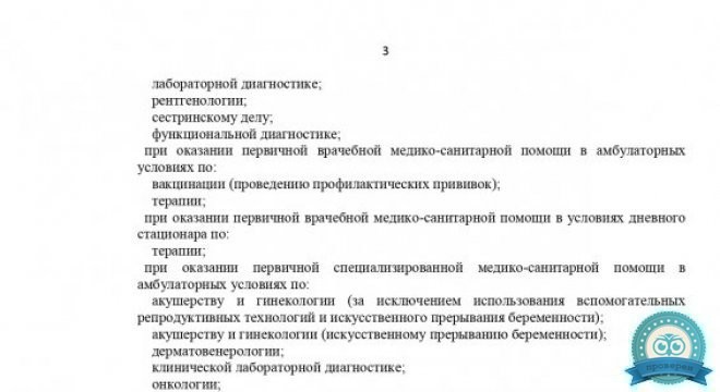 Медицинский центр Трит на Кантемировской