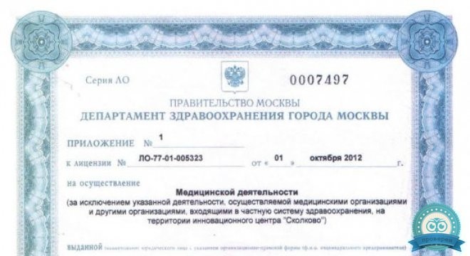 Добромед на Яблочкова 12