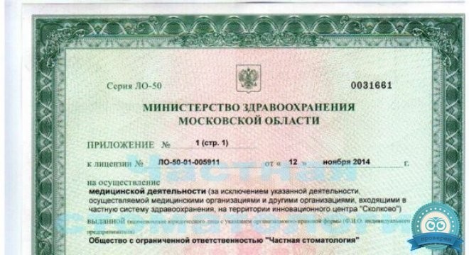 Частная Стоматология