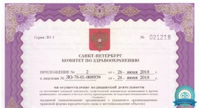 Стоматологическая клиника на Среднем пр. В.О