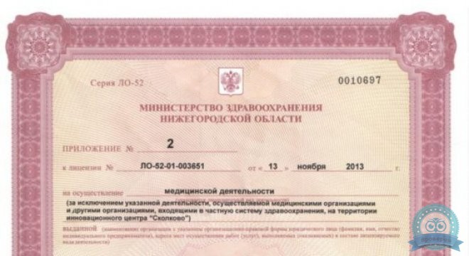 ARTDENT (Артдент) на Совнаркомовской