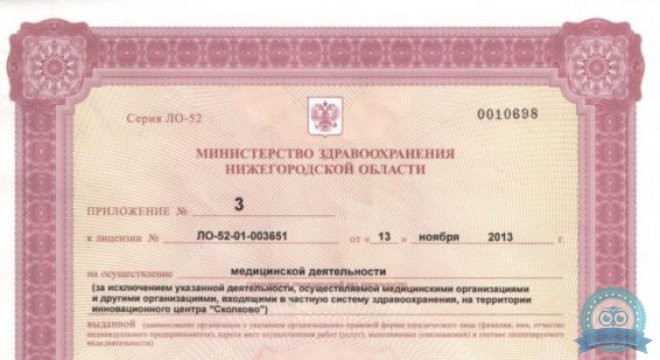 ARTDENT (Артдент) на Совнаркомовской