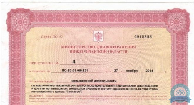 ARTDENT (Артдент) на Совнаркомовской