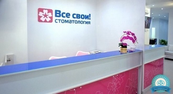 Все свои! в Перово